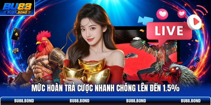Đá Gà GA28 - Sảnh Cược Kịch Tính Với Tỷ Lệ Thưởng Cao Mức hoàn trả cược nhanh chóng lên đến 1.5%